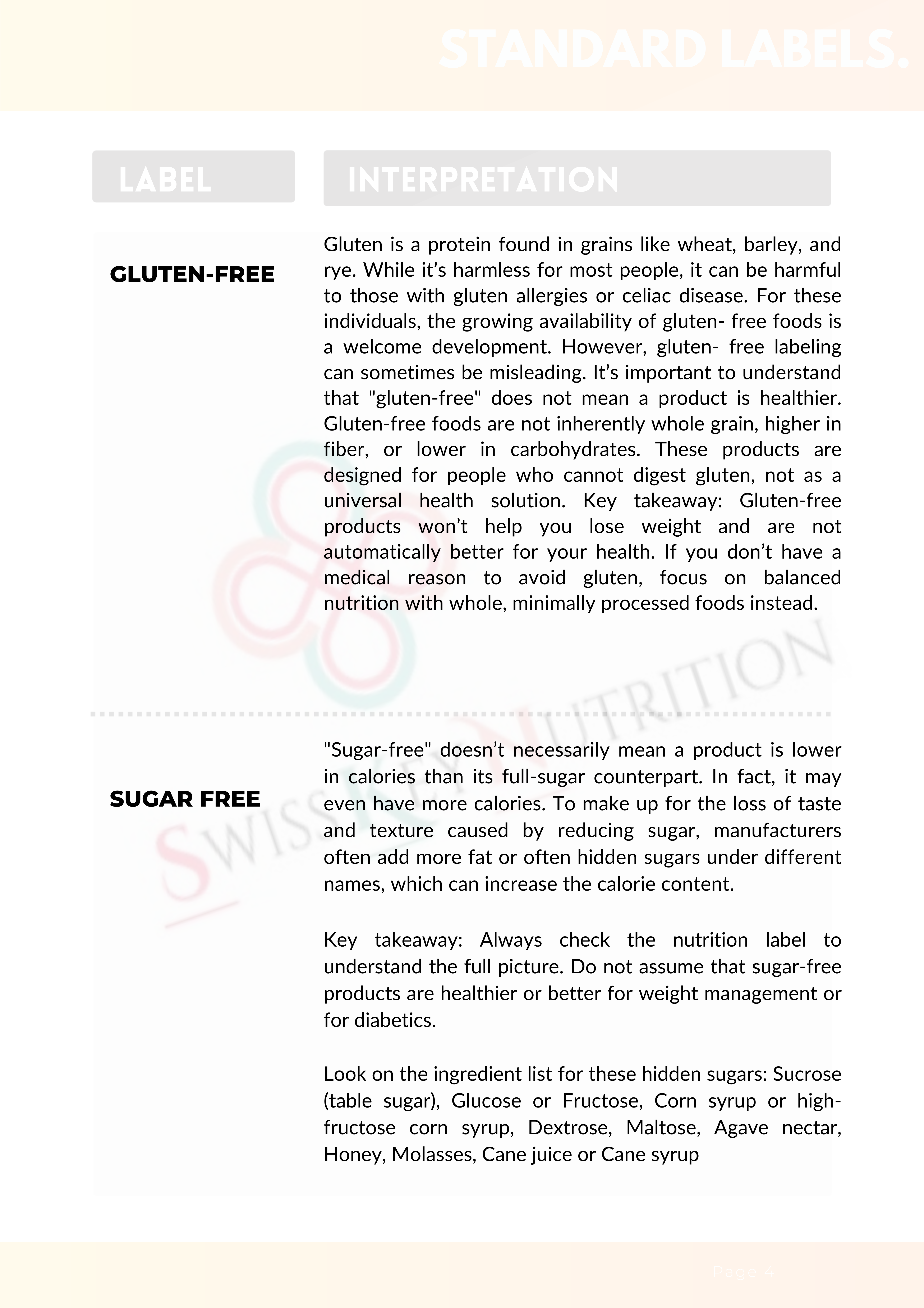 Reading Food Labels The Guide - Image 3
